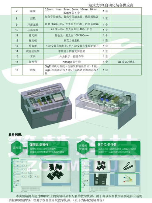 机器视觉实验室建设方案（本科）